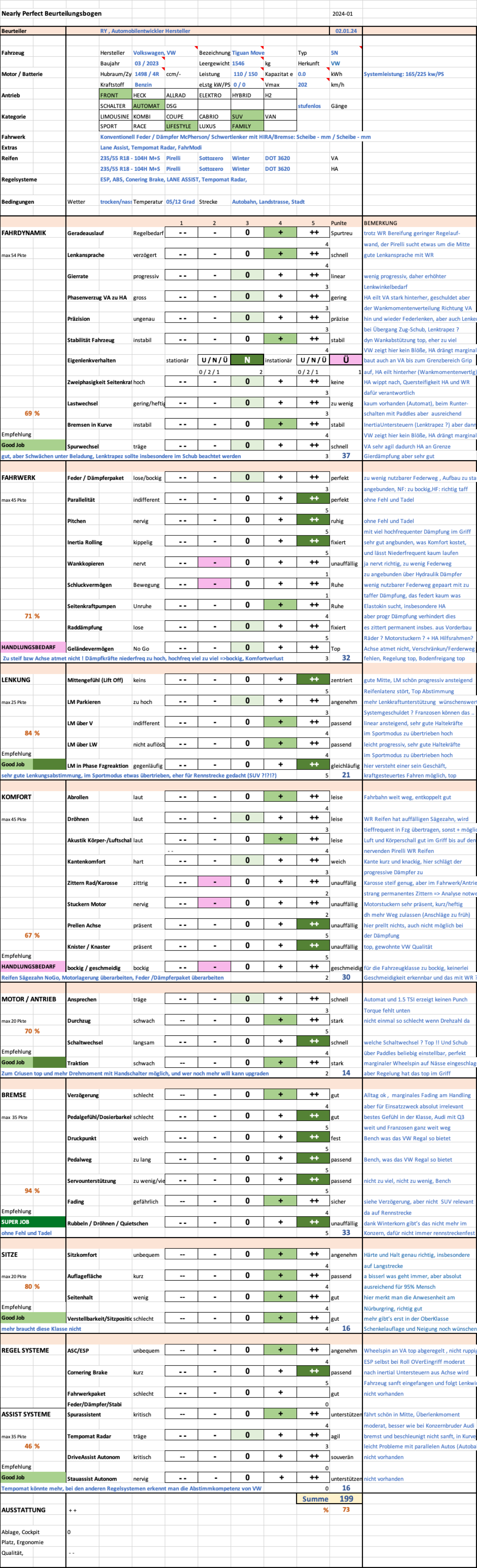 VW TIGUAN MOVE NP nearly-perfect.com